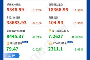 雷霆主帅：杰伦-威廉姆斯很有信心 他已经非常有影响力了