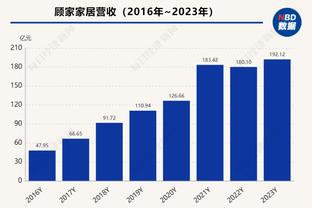 迪马济奥：梅雷特大腿肌肉受伤，至少错过一月份的所有比赛